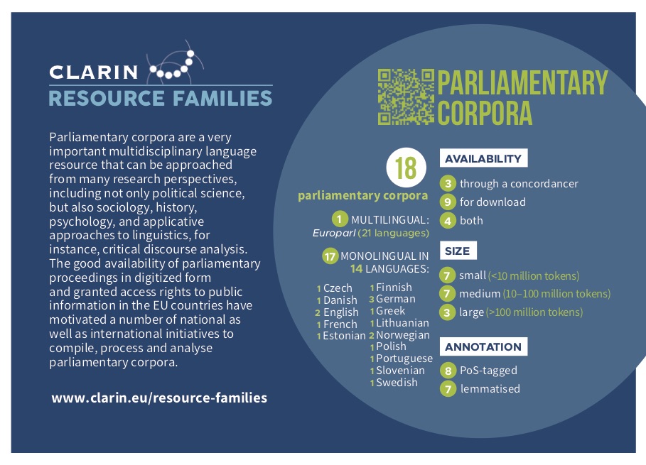 CLARIN Resource Families and Parliamentary Corpora
